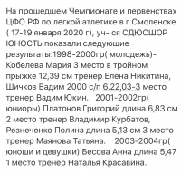 Чемпионат и первенство ЦФО РФ в Смоленске